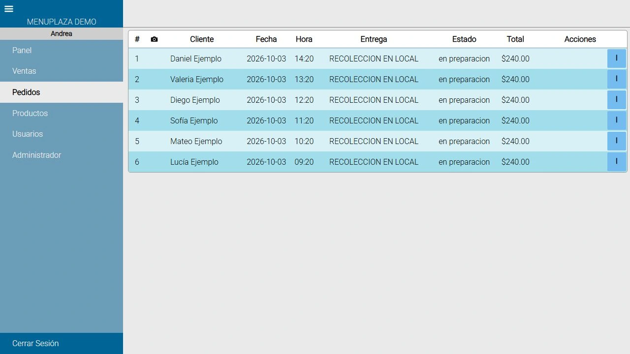 Pedidos. Demostración con datos ficticios.